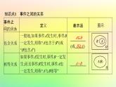 新教材2023_2024学年高中数学第5章统计与概率5.3概率5.3.2事件之间的关系与运算课件新人教B版必修第二册