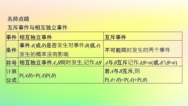 新教材2023_2024学年高中数学第5章统计与概率5.3概率5.3.5随机事件的独立性课件新人教B版必修第二册第6页