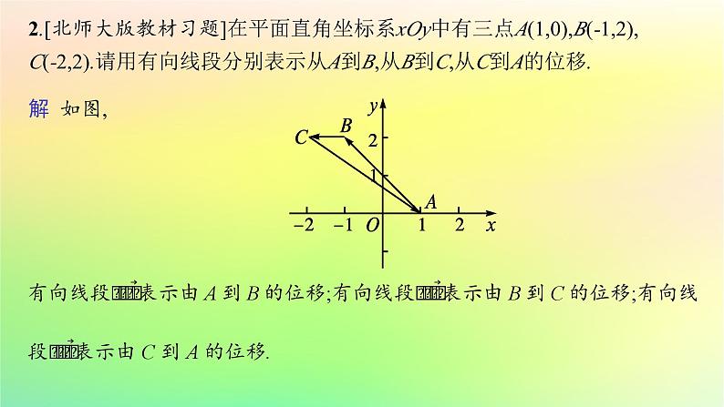 新教材2023_2024学年高中数学第6章平面向量初步6.1平面向量及其线性运算6.1.1向量的概念课件新人教B版必修第二册08