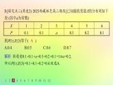 新教材2023_2024学年高中数学第4章概率与统计4.2随机变量4.2.1随机变量及其与事件的联系4.2.2离散型随机变量的分布列分层作业课件新人教B版选择性必修第二册