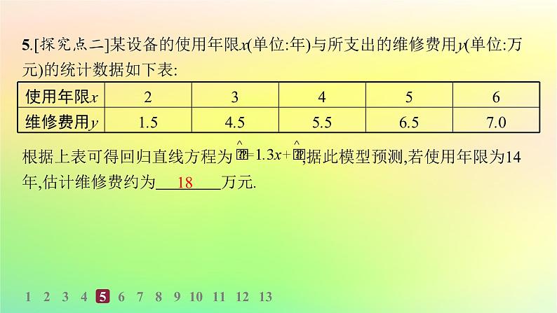 新教材2023_2024学年高中数学第4章概率与统计4.3统计模型4.3.1一元线性回归模型分层作业课件新人教B版选择性必修第二册第7页