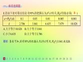 新教材2023_2024学年高中数学第4章概率与统计综合训练课件新人教B版选择性必修第二册