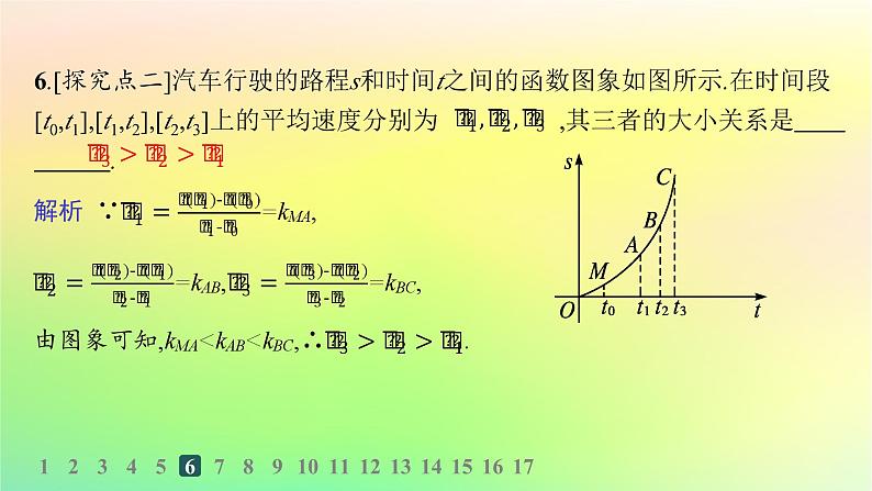 新教材2023_2024学年高中数学第六章导数及其应用6.1导数6.1.1函数的平均变化率6.1.2导数及其几何意义分层作业课件新人教B版选择性必修第三册第8页