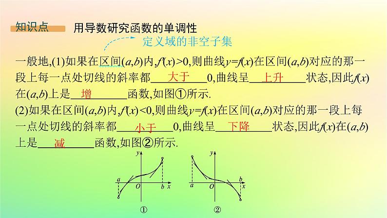 新教材2023_2024学年高中数学第六章导数及其应用6.2利用导数研究函数的性质6.2.1导数与函数的单调性课件新人教B版选择性必修第三册05