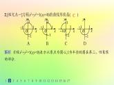 新教材2023_2024学年高中数学第二章平面解析几何2.4曲线与方程分层作业课件新人教B版选择性必修第一册