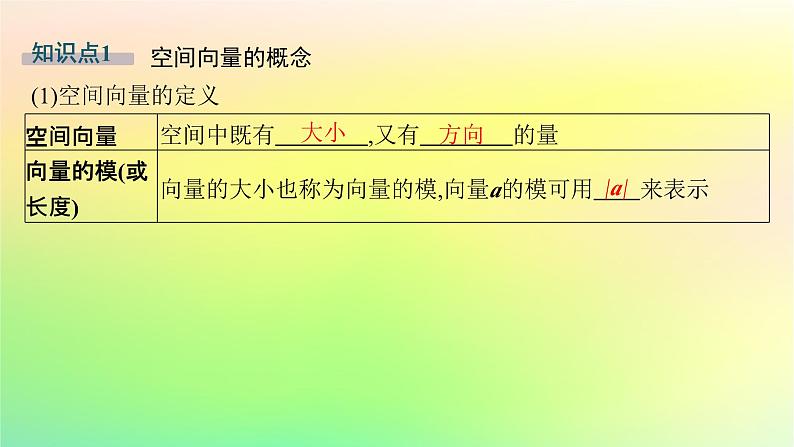 新教材2023_2024学年高中数学第一章空间向量与立体几何1.1空间向量及其运算1.1.1空间向量及其运算第一课时空间向量的概念及线性运算课件新人教B版选择性必修第一册05