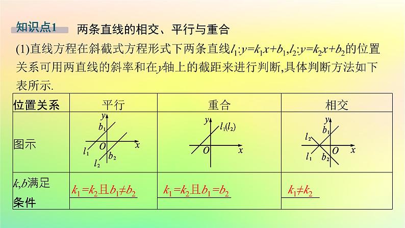 新教材2023_2024学年高中数学第二章平面解析几何2.2直线及其方程2.2.3两条直线的位置关系课件新人教B版选择性必修第一册05