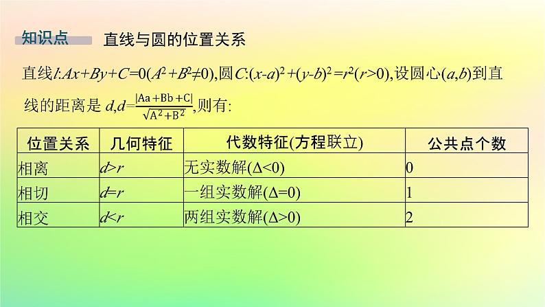 新教材2023_2024学年高中数学第二章平面解析几何2.3圆及其方程2.3.3直线与圆的位置关系课件新人教B版选择性必修第一册05