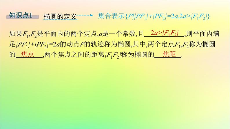 新教材2023_2024学年高中数学第二章平面解析几何2.5椭圆及其方程2.5.1椭圆的标准方程课件新人教B版选择性必修第一册05