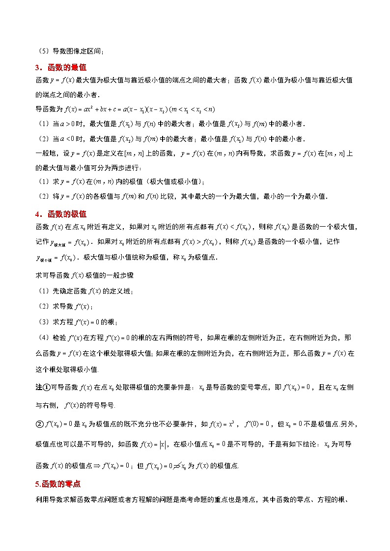 专题10 导数及其应用（老师版）                               资料来源于微信公众号：数学第六感第2页