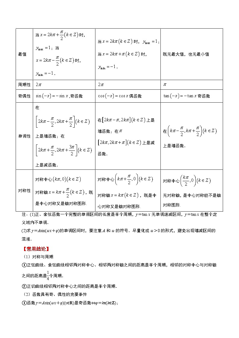 专题05 三角函数的图像与性质（老师版）                               资料来源于微信公众号：数学第六感第2页