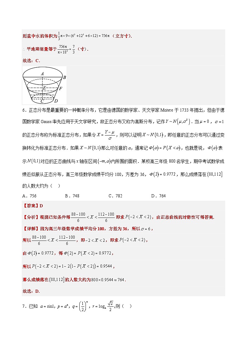 【小题狂练模拟一】（老师版）                               资料来源于微信公众号：数学第六感第3页