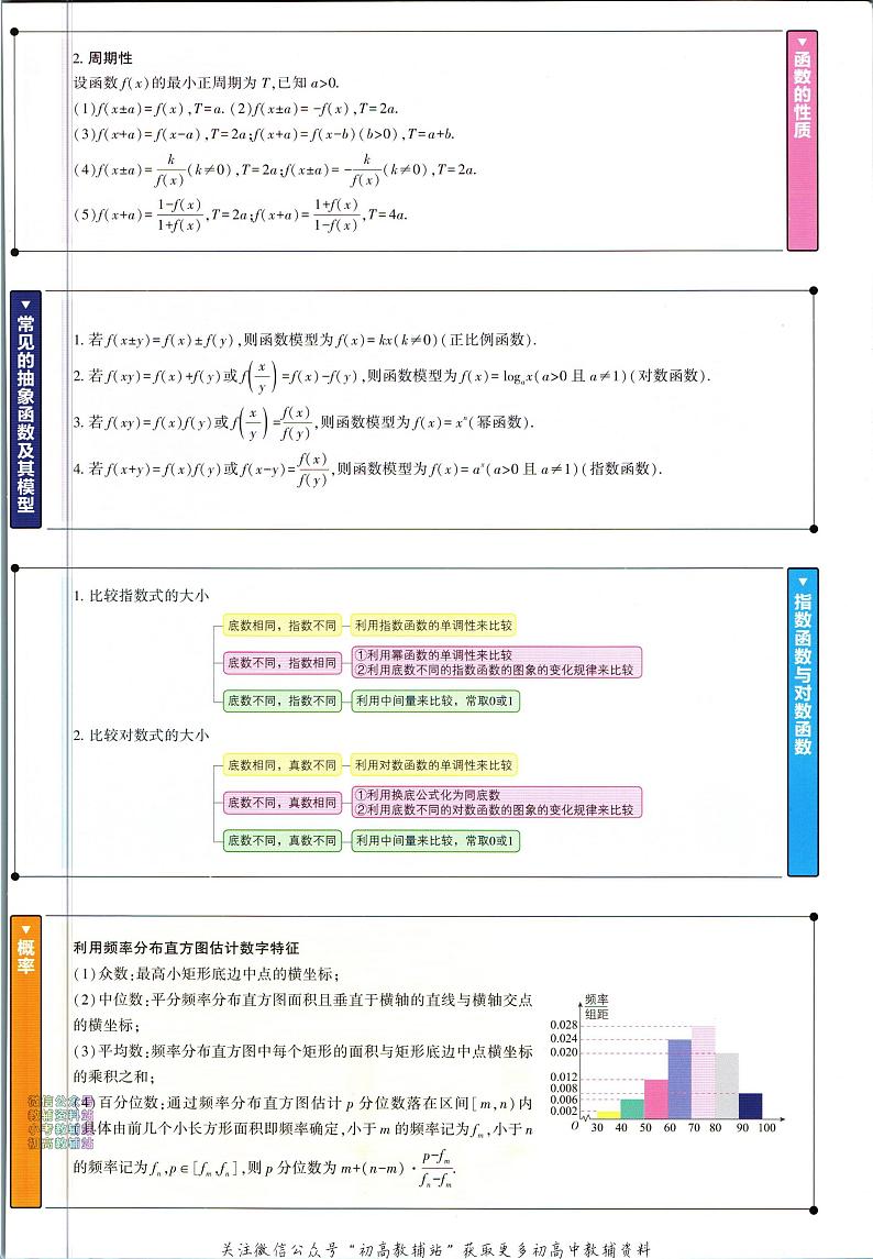 高中必刷题数学北师版必修1第3页