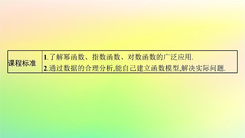 新教材2023_2024学年高中数学第4章指数函数对数函数与幂函数4.6函数的应用二课件新人教B版必修第二册03