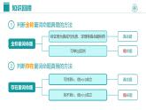 第一章 1.5.2 全称量词命题与存在量词命题的否定课件PPT