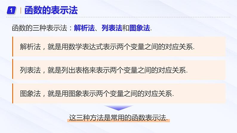 第三章 3.1.2 函数的表示法课件PPT07