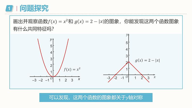 第三章 3.2.2 奇偶性课件PPT第7页