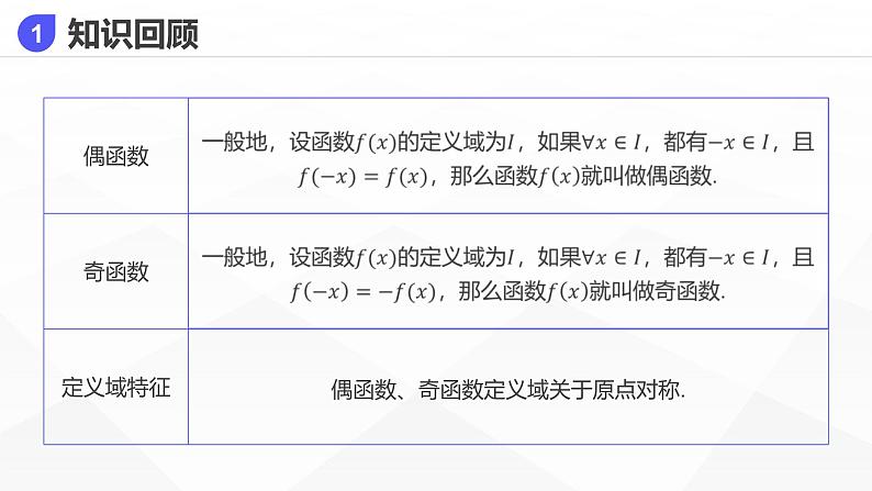 第三章 3.3 幂函数课件PPT03