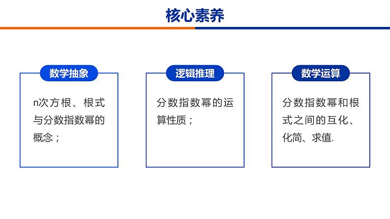 【必修一】第四章 4.1.1 n次方根与分数指数幂课件PPT03
