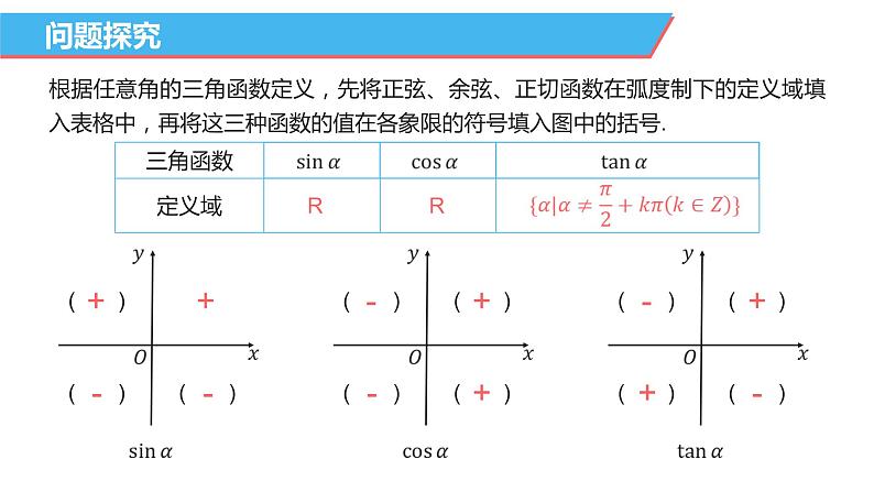 【必修一】第五章 5.2.1 三角函数的概念（第2课时）课件PPT08