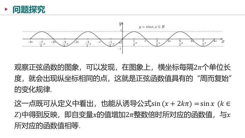 【必修一】第五章 5.4.2 正弦函数、余弦函数的性质（第1课时）课件PPT第7页