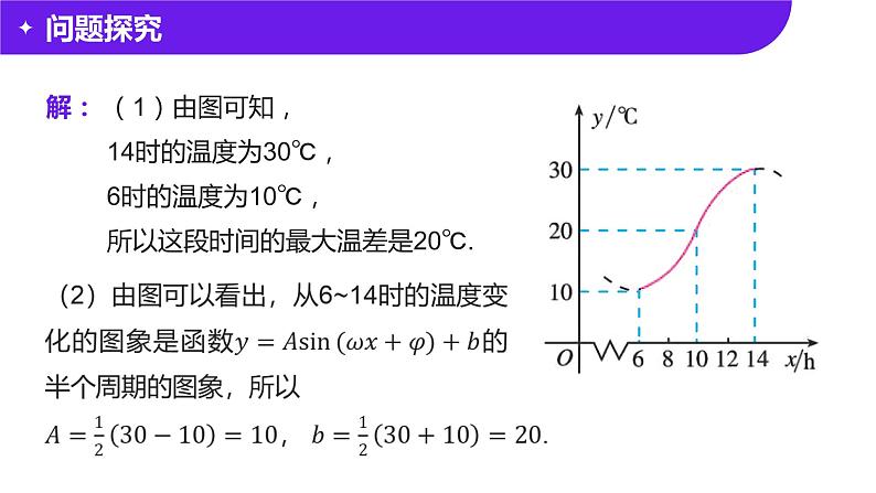 【必修一】第五章 5.7 三角函数的应用（第2课时）课件PPT第7页