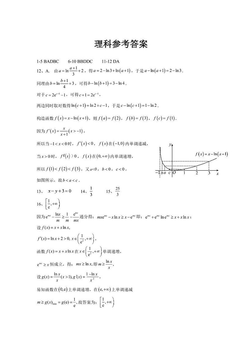 理科数学参考答案第1页