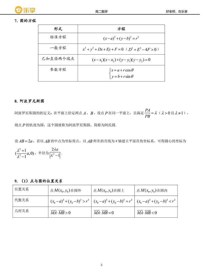 高考数学二轮专题复习——直线与圆综合03