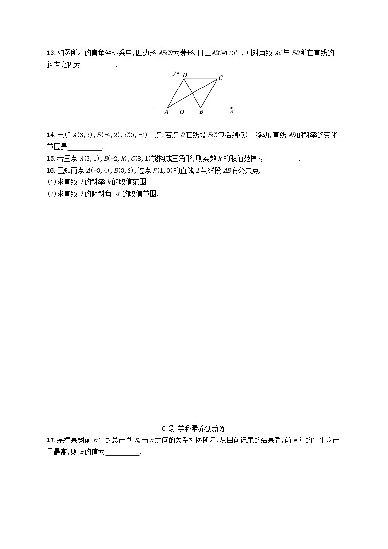 新教材2023_2024学年高中数学第2章平面解析几何初步2.1直线的斜率分层作业湘教版选择性必修第一册03