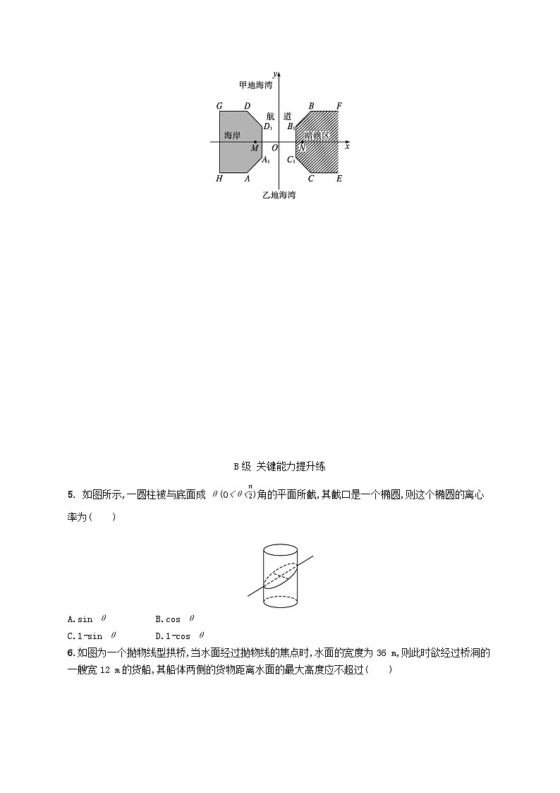 新教材2023_2024学年高中数学第3章圆锥曲线与方程3.5圆锥曲线的应用分层作业湘教版选择性必修第一册02