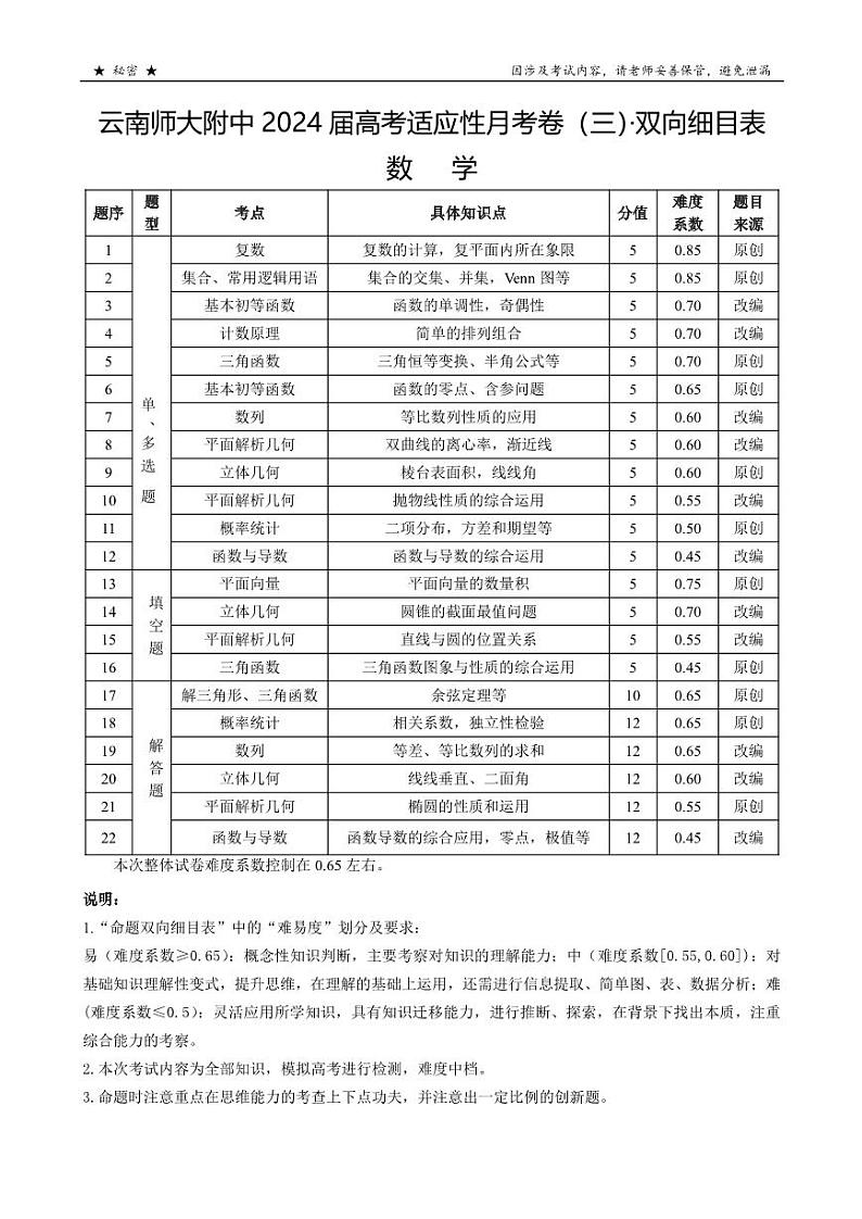 2024云南师大附中高三上学期9月高考适应性月考卷（三）数学PDF版含解析01