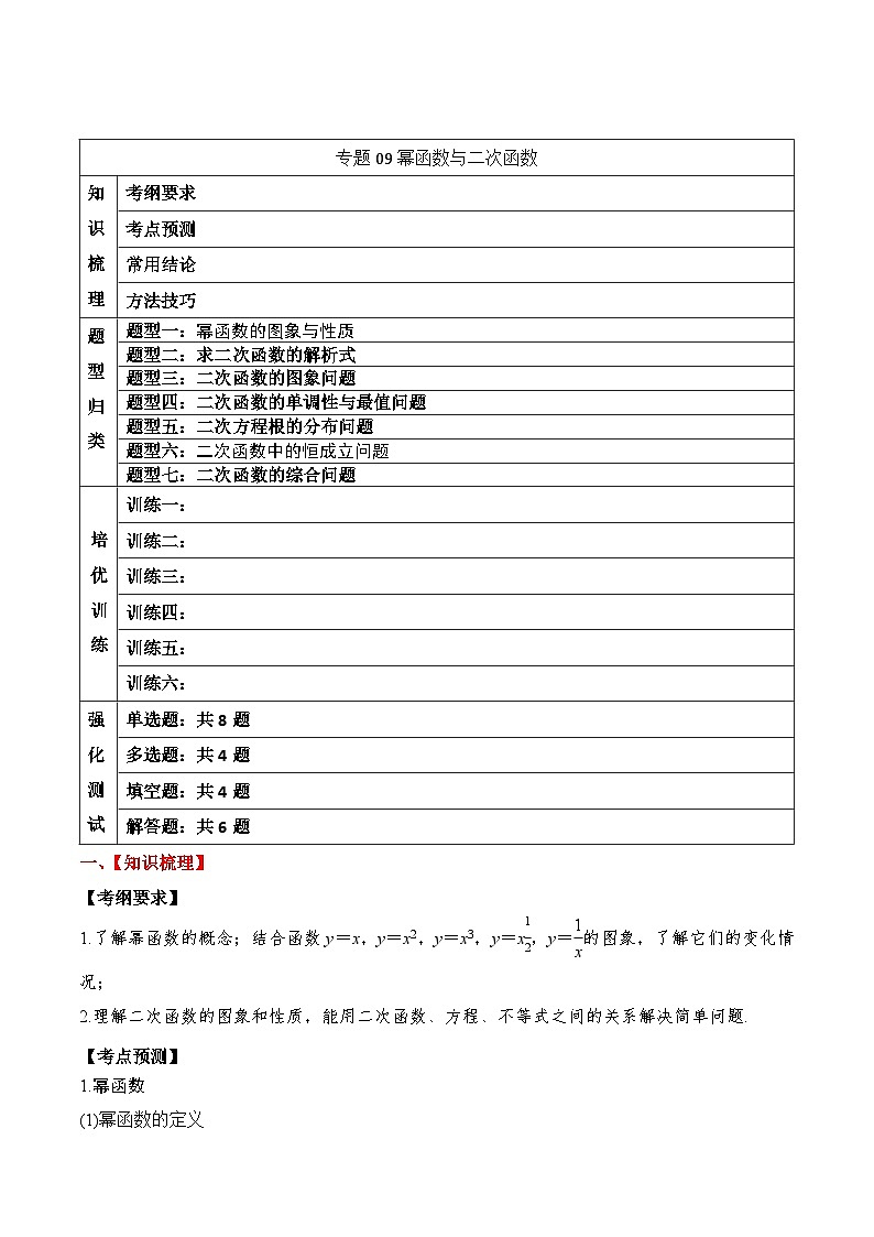 2024年新高考数学一轮复习题型归类与强化测试专题09幂函数与二次函数（Word版附解析）01