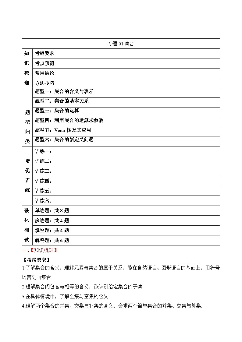 2024年新高考数学一轮复习题型归类与强化测试专题01集合（Word版附解析）01