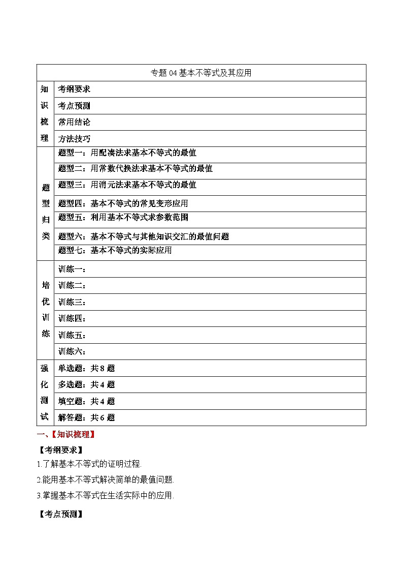 2024年新高考数学一轮复习题型归类与强化测试专题04基本不等式及其应用（Word版附解析）第1页