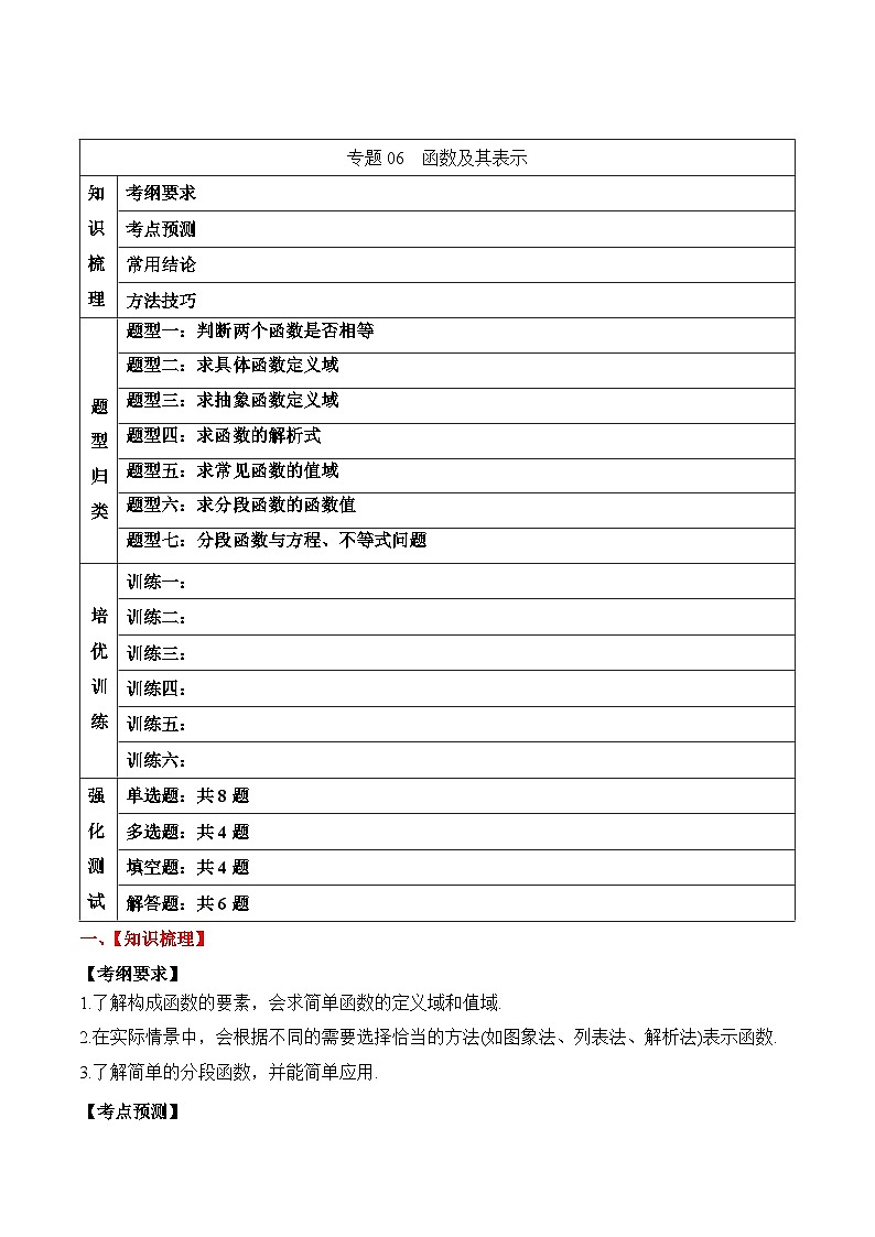 2024年新高考数学一轮复习题型归类与强化测试专题06函数及其表示（Word版附解析）第1页