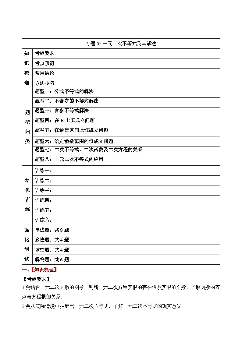 2024年新高考数学一轮复习题型归类与强化测试专题05一元二次不等式及其解法（Word版附解析）第1页