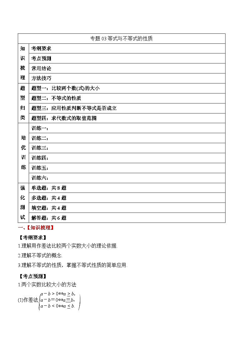 2024年新高考数学一轮复习题型归类与强化测试专题03等式与不等式的性质（Word版附解析）01