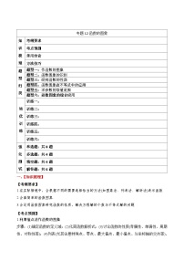 2024年新高考数学一轮复习题型归类与强化测试专题12函数的图象（Word版附解析）