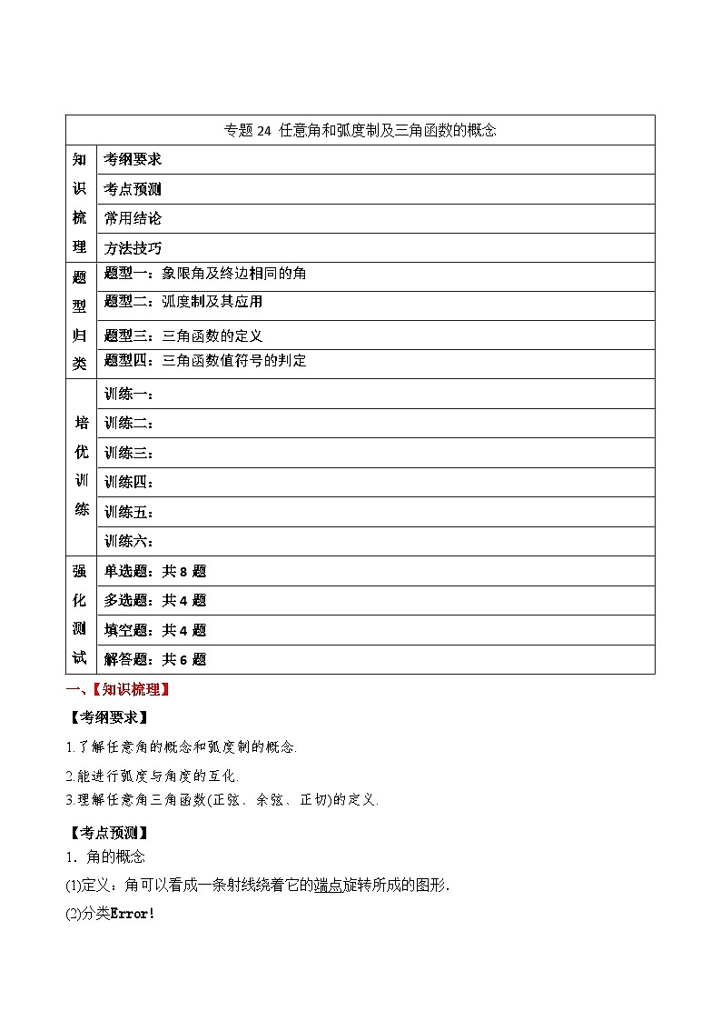 2024年新高考数学一轮复习题型归类与强化测试专题24任意角和弧度制及三角函数的概念（Word版附解析）01