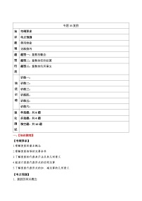 2024年新高考数学一轮复习题型归类与强化测试专题35复数（Word版附解析）