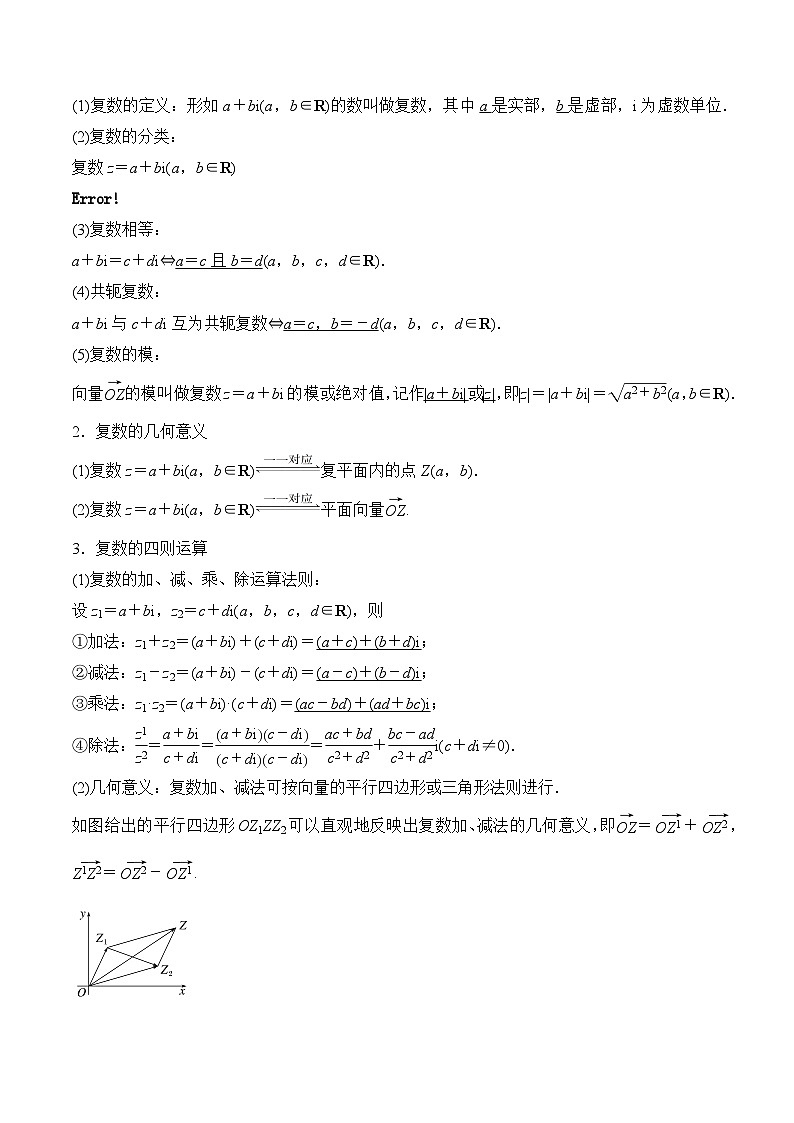 2024年新高考数学一轮复习题型归类与强化测试专题35复数（Word版附解析）第2页