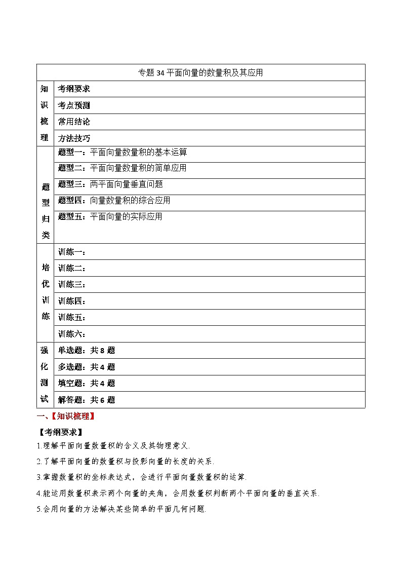 2024年新高考数学一轮复习题型归类与强化测试专题34平面向量的数量积及其应用（Word版附解析）第1页