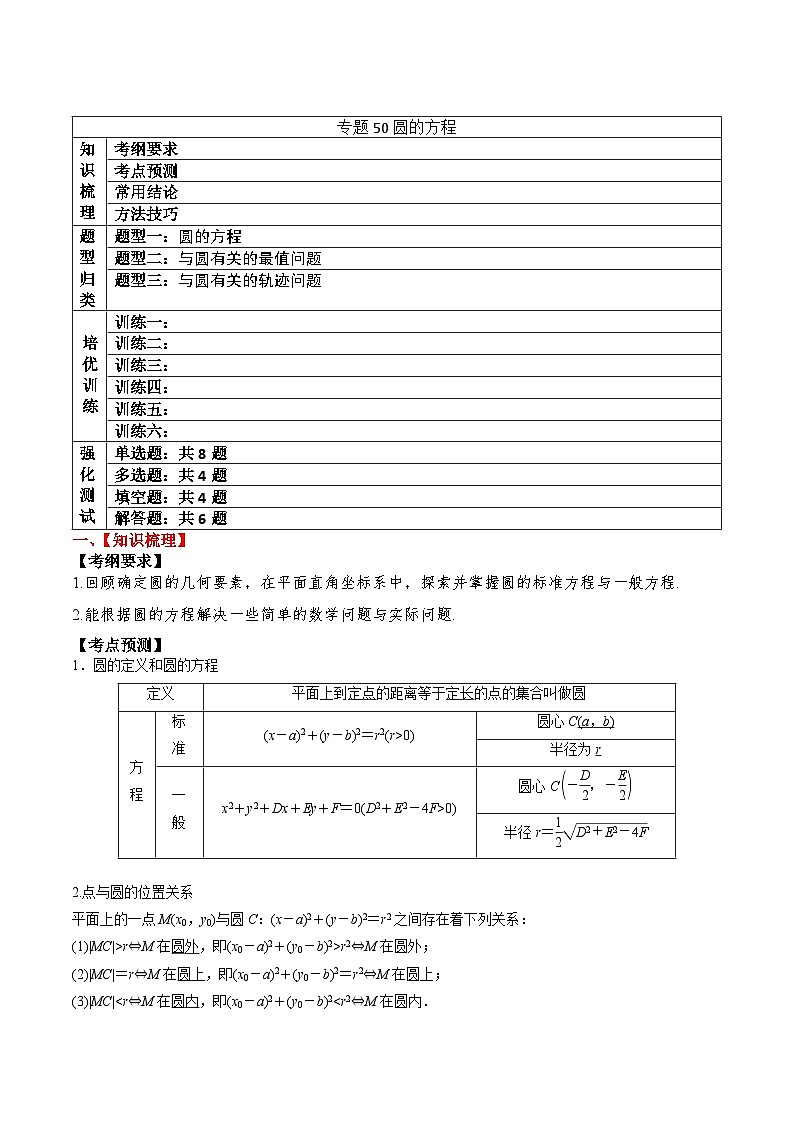 2024年新高考数学一轮复习题型归类与强化测试专题50圆的方程（Word版附解析）第1页