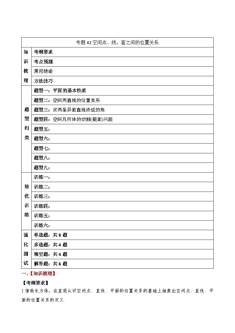2024年新高考数学一轮复习题型归类与强化测试专题42空间点、线、面之间的位置关系（Word版附解析）第1页