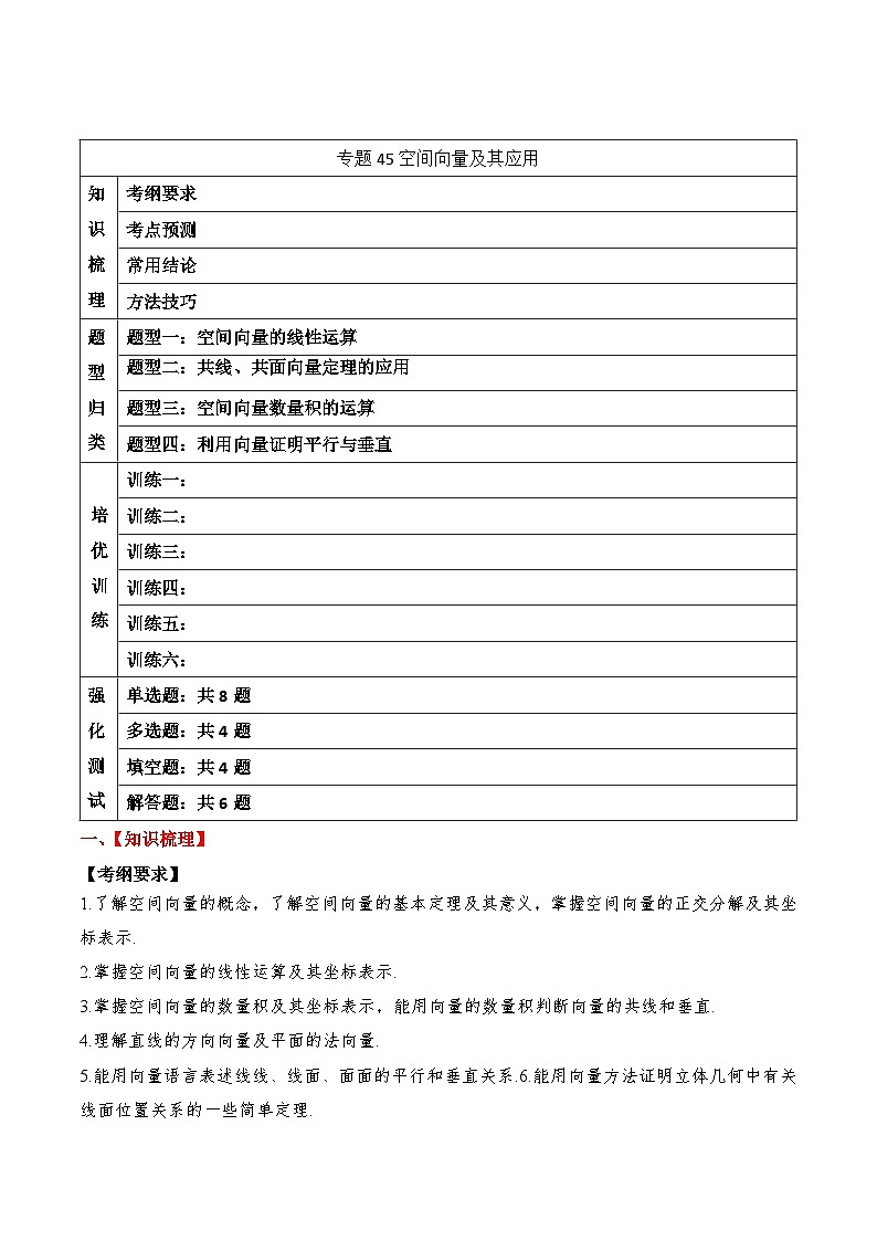 2024年新高考数学一轮复习题型归类与强化测试专题45空间向量及其应用（Word版附解析）第1页