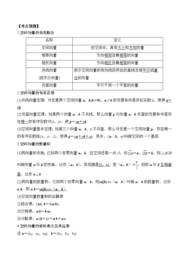 2024年新高考数学一轮复习题型归类与强化测试专题45空间向量及其应用（Word版附解析）第2页
