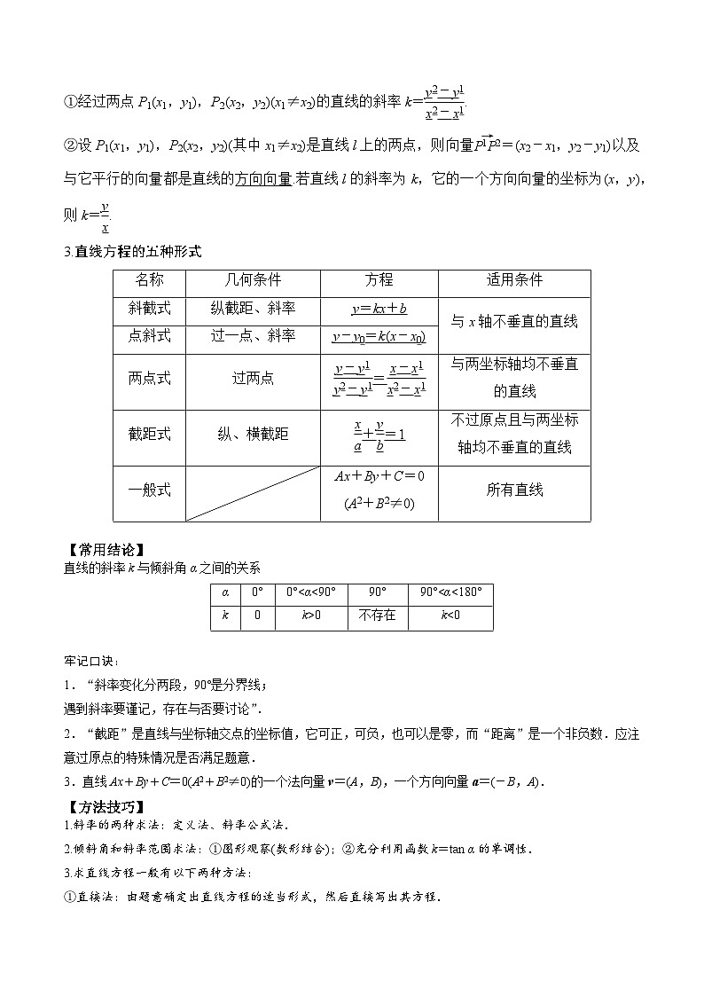 2024年新高考数学一轮复习题型归类与强化测试专题48直线的方程（Word版附解析）第2页