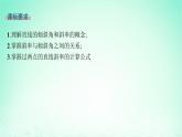 新教材2023_2024学年高中数学第2章平面解析几何初步2.1直线的斜率课件湘教版选择性必修第一册