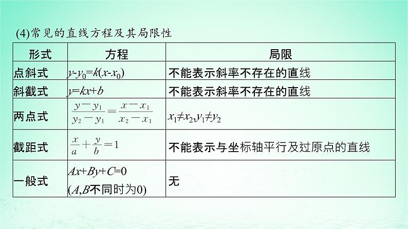 新教材2023_2024学年高中数学第2章平面解析几何初步2.2直线的方程2.2.3直线的一般式方程课件湘教版选择性必修第一册07