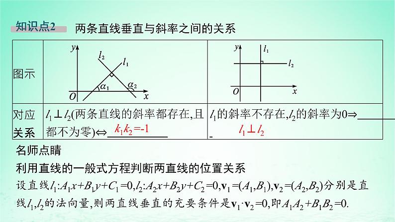 新教材2023_2024学年高中数学第2章平面解析几何初步2.3两条直线的位置关系2.3.1两条直线平行与垂直的判定课件湘教版选择性必修第一册08